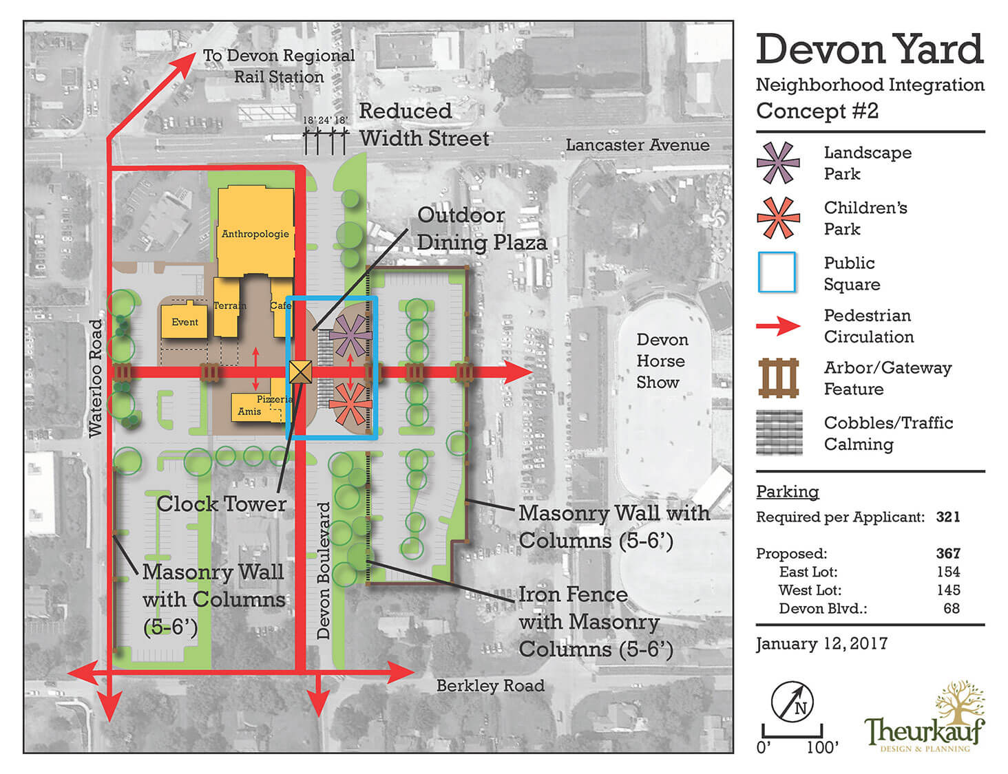 Devon Village Planning